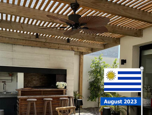 最新の企業 ソリューションについて ヴィラ プロジェクト